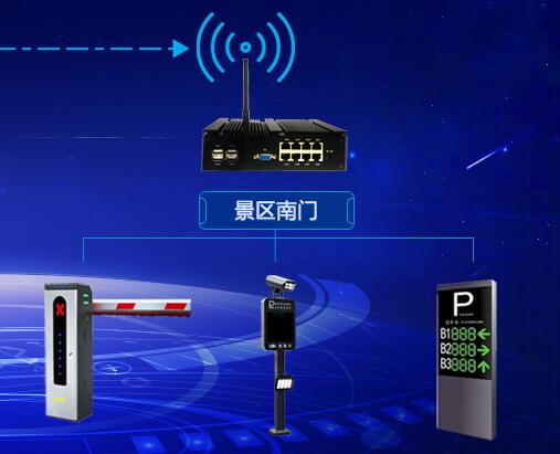道闸软件系统的优势有哪些